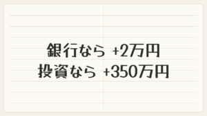 銀行なら+2万円、投資なら+350万円