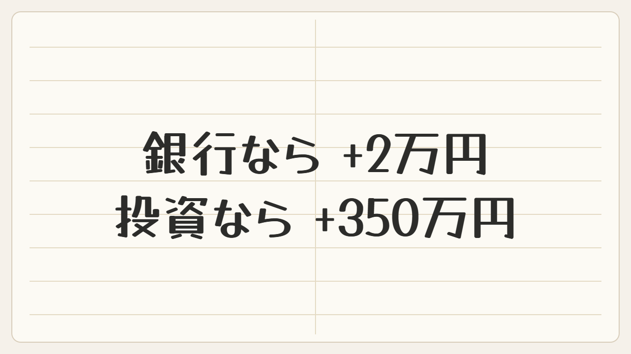 銀行なら+2万円、投資なら+350万円